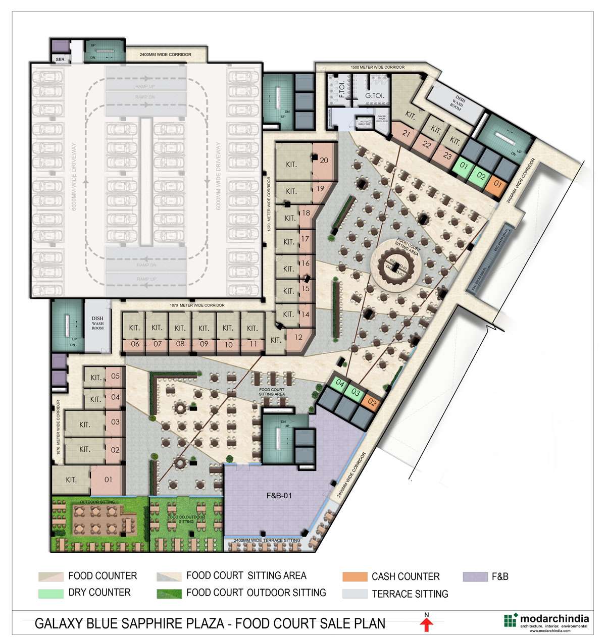 Retail Plan