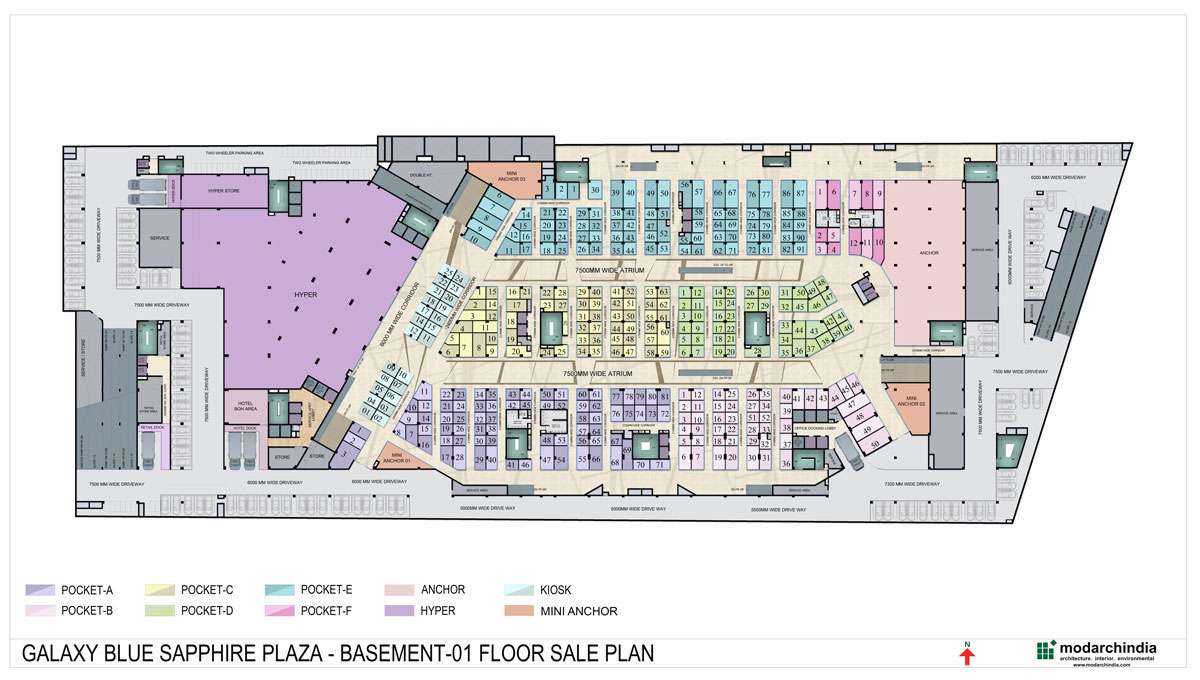 Retail Plan