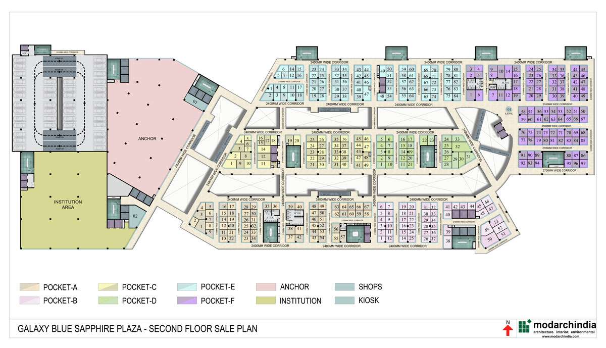 Retail Plan