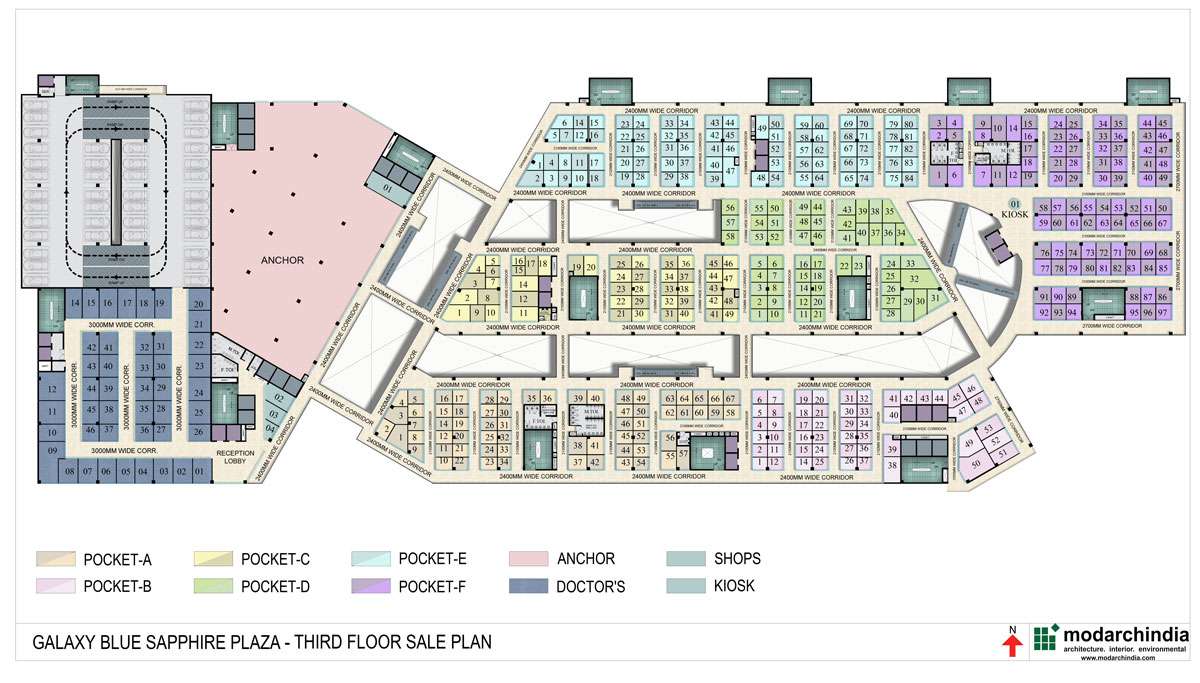 Retail Plan