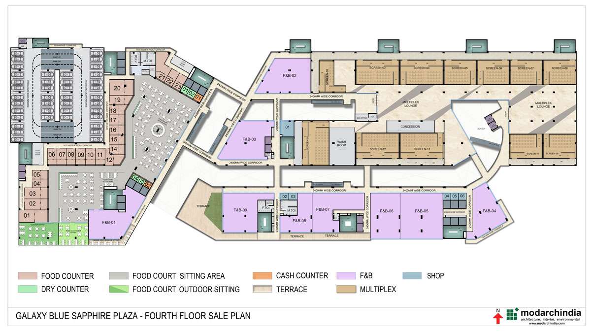 Retail Plan