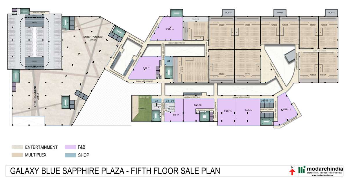 Retail Plan